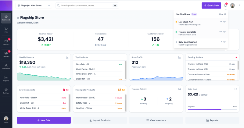 Dashboard
