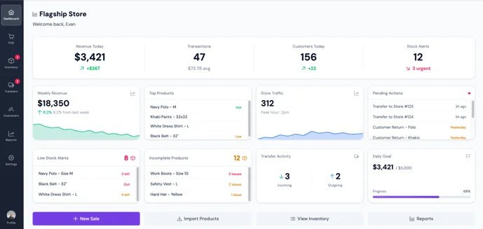 Threadsourced Dashboard